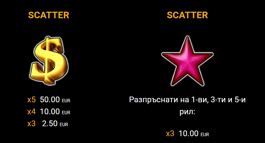 shining crown слот скатер