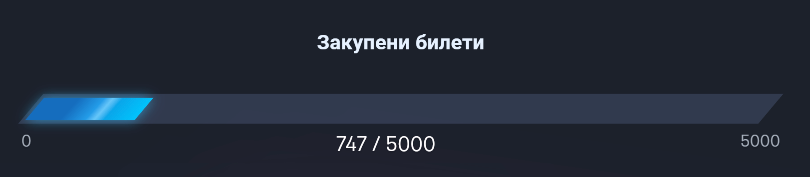 закупени билети за участие в palms bet lambo bate промоцията