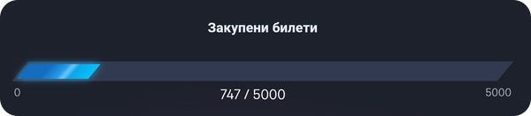 закупени билети за участие в palms bet lambo bate промоцията
