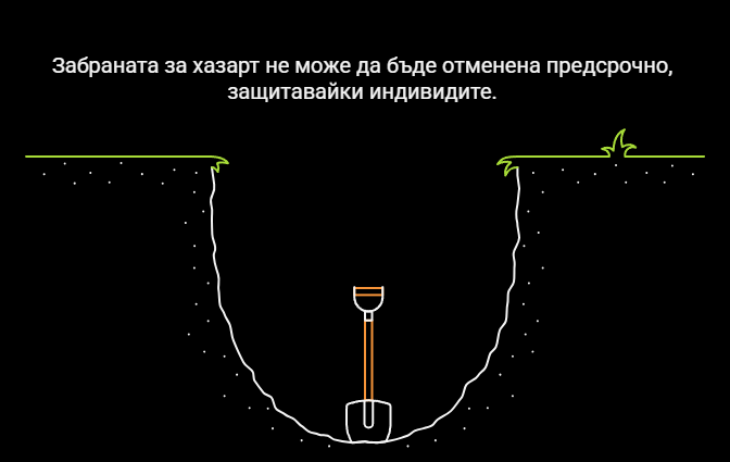 Възможно ли е да Отменя Срочна Забрана за Хазарт Предсрочно