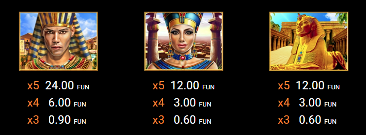 Символи с високи изплащания от слот играта 40 Almighty Ramses II: фараон, царица и златен сфинкс.