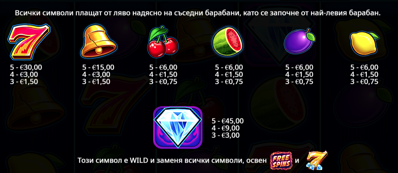 Таблица на изплащане за Diamond Strike слот игра, показваща символи като 7-ци, камбанки, плодове и уайлд диамант.