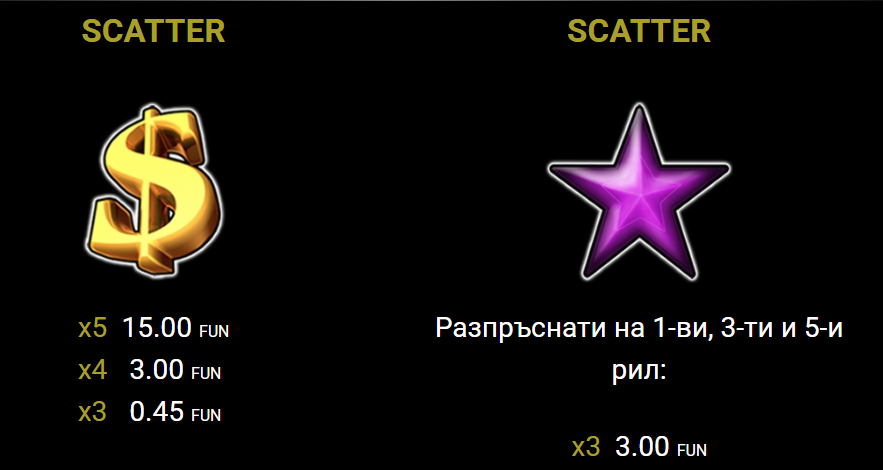 Dragon Hot слот игра: скатер символи долар и лилава звезда, показващи изплати и разположение на барабани 1, 3 и 5.