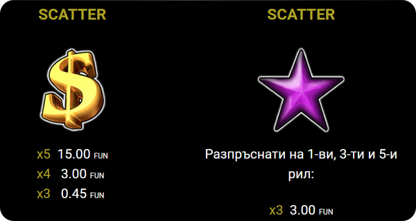 Dragon Hot слот игра: скатер символи долар и лилава звезда, показващи изплати и разположение на барабани 1, 3 и 5.