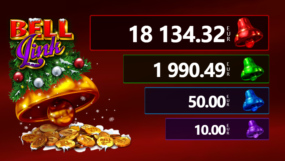 прогресивни джакпоти в bethub casino