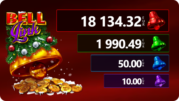 прогресивни джакпоти в bethub casino