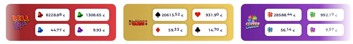 джакпоти в казино everbet