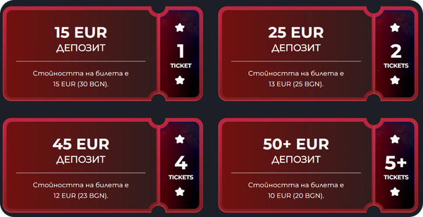 билети за участие в томбола при topwin казино