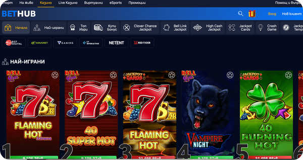 bethub casino ревю на дизайн и структура