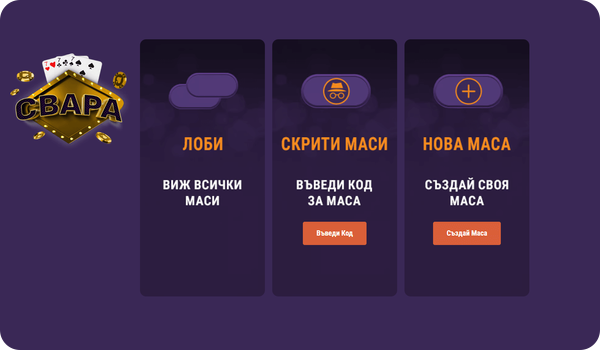 опции за свара в sesame казино