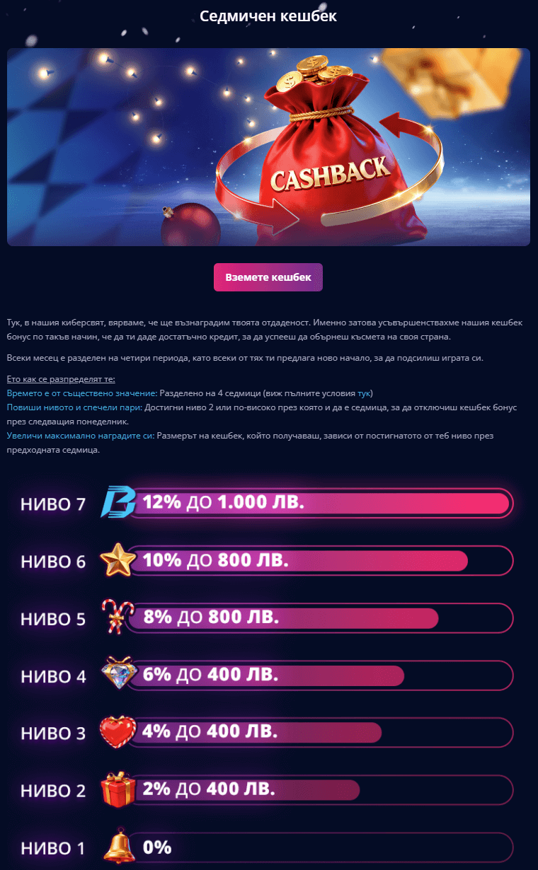 празничен кешбек бонус