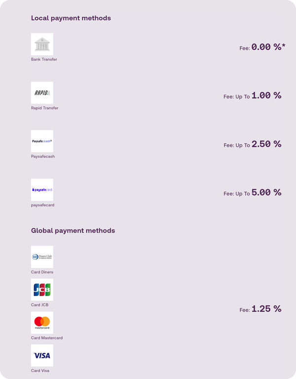 skrill ewallet депозити такси