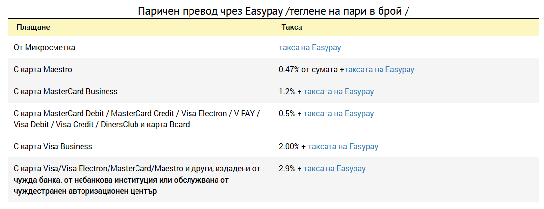 такси за теглене от казино в брой чрез epay