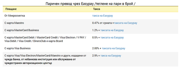 такси за теглене от казино в брой чрез epay