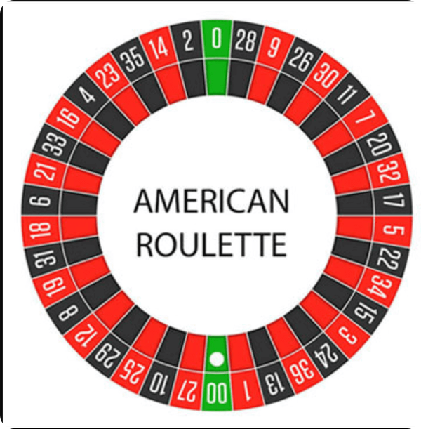 онлайн казино игра американска рулетка
