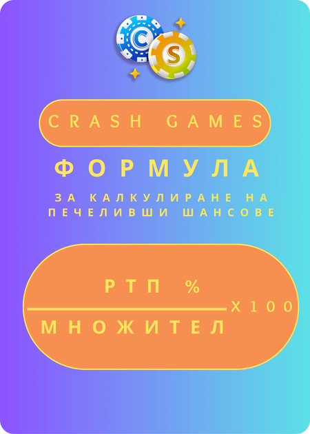 формула за калкулиране на печеливша комбинация в crash games