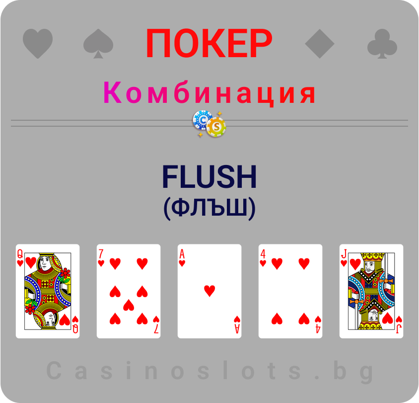 online poker комбинация flush