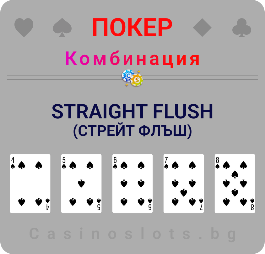 poker online комбинация straight flush