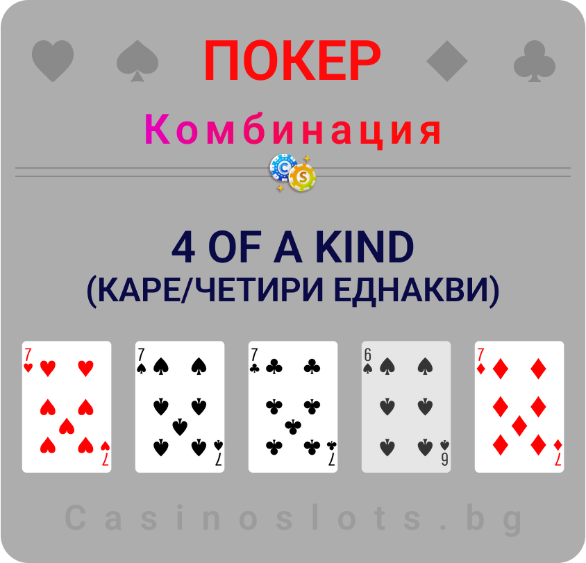 онлайн покер комбинация four of a kind