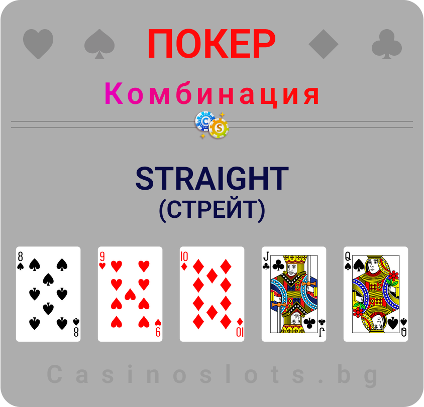 печеливша покер комбинация straight