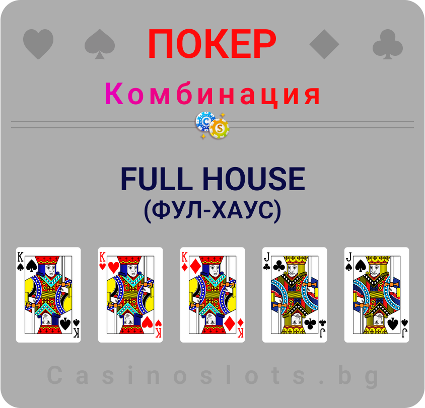 покер комбинация full house