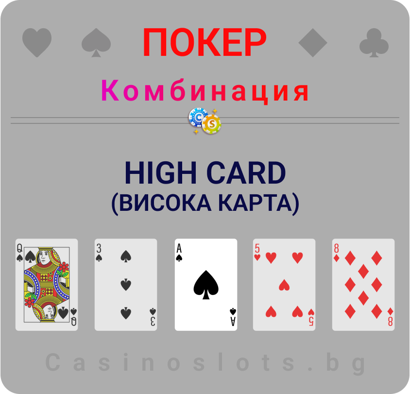 покер комбинация high card