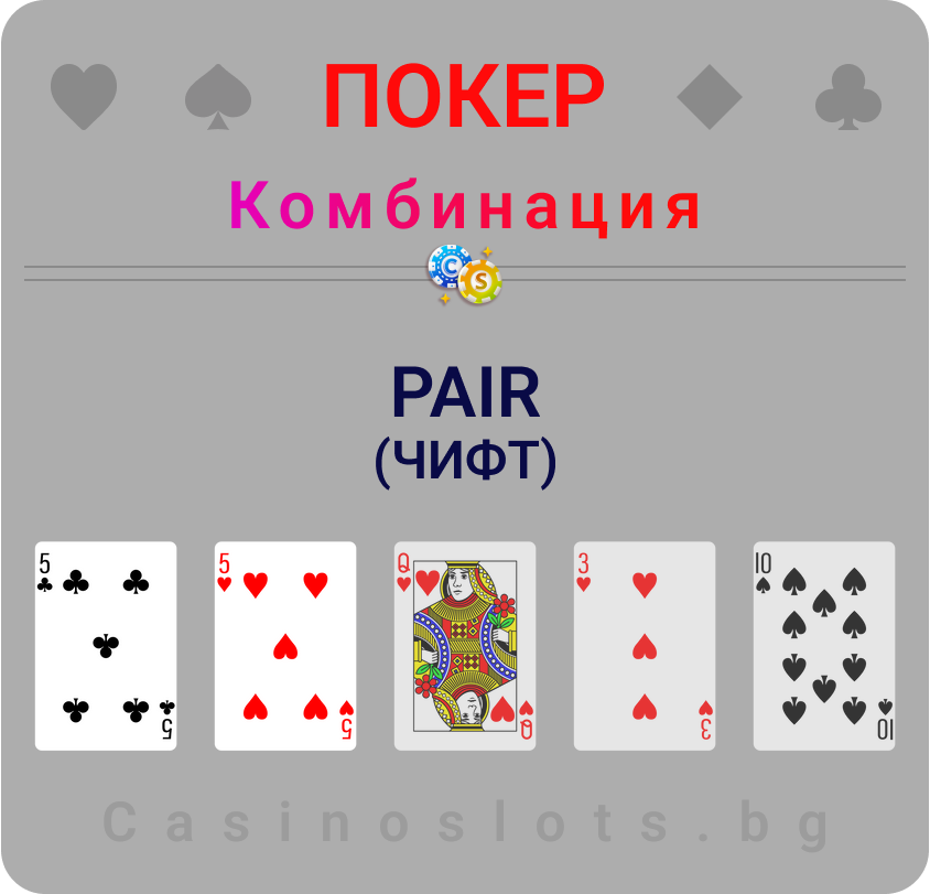 покер комбинация one pair