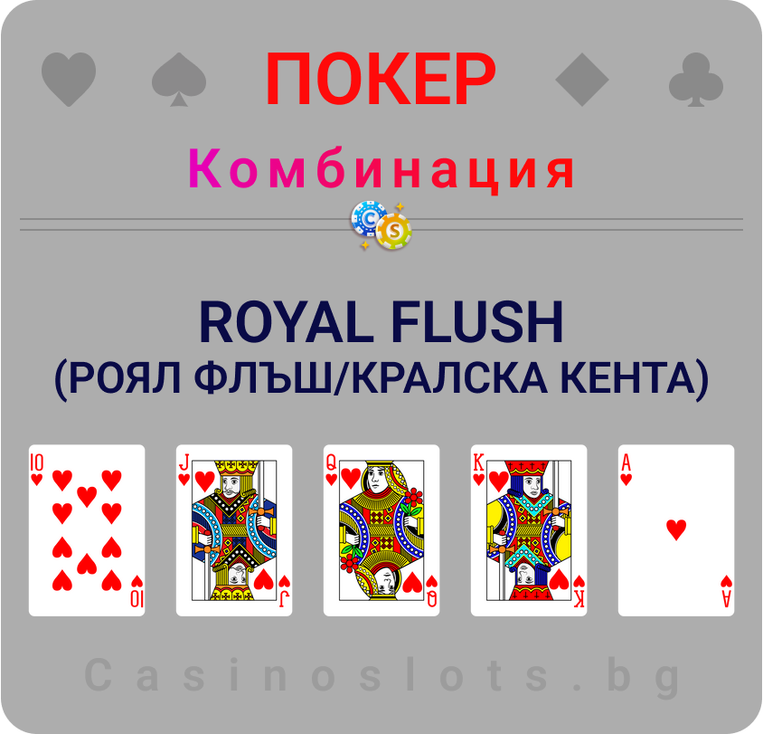 покер комбинация royal flush