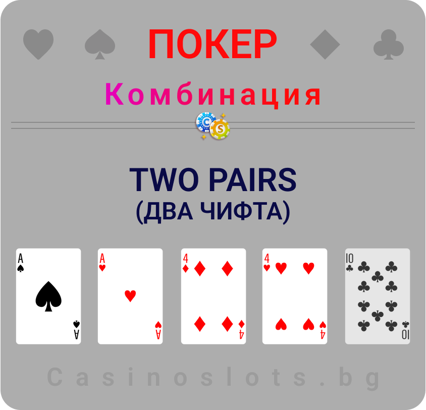 покер комбинация two pair