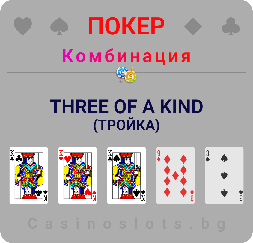 покер онлайн комбинация three of a kind