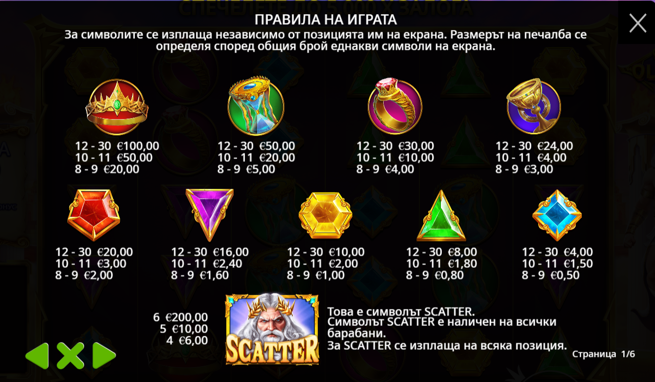 скатер символи при митологични слотове