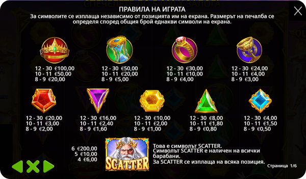 скатер символи при митологични слотове