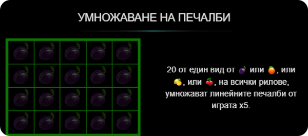 множители на слот игрите с 100 линии
