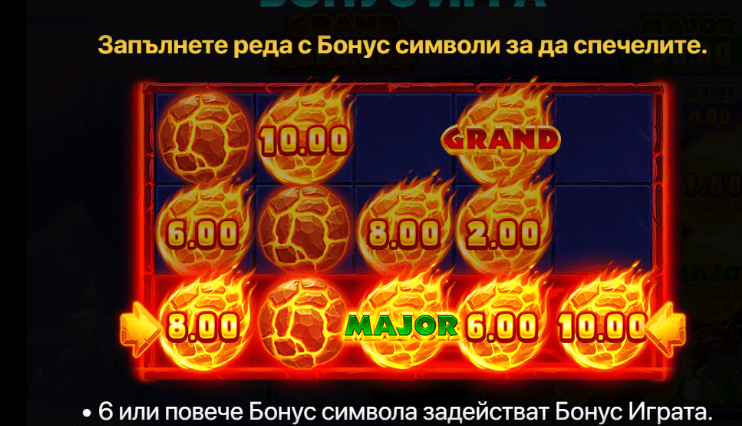бонус символи при hold and win слотовете