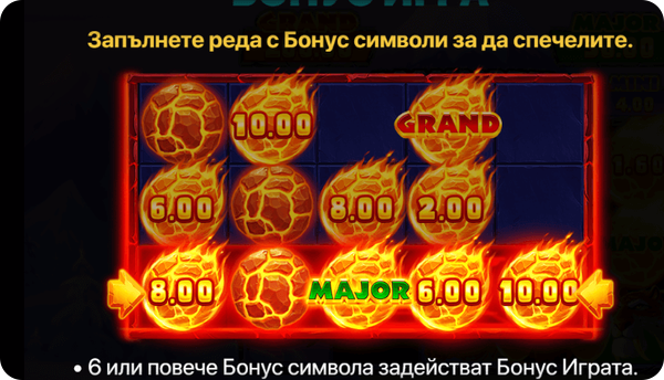 бонус символи при hold and win слотовете