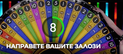 завъртане на spin a win колелото