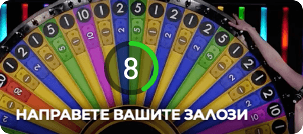 завъртане на spin a win колелото