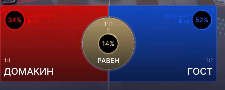 изберете залог за football studio шоу програма