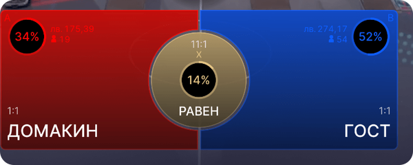 изберете залог за football studio шоу програма