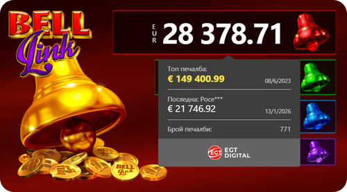 bell link печалба в winbet
