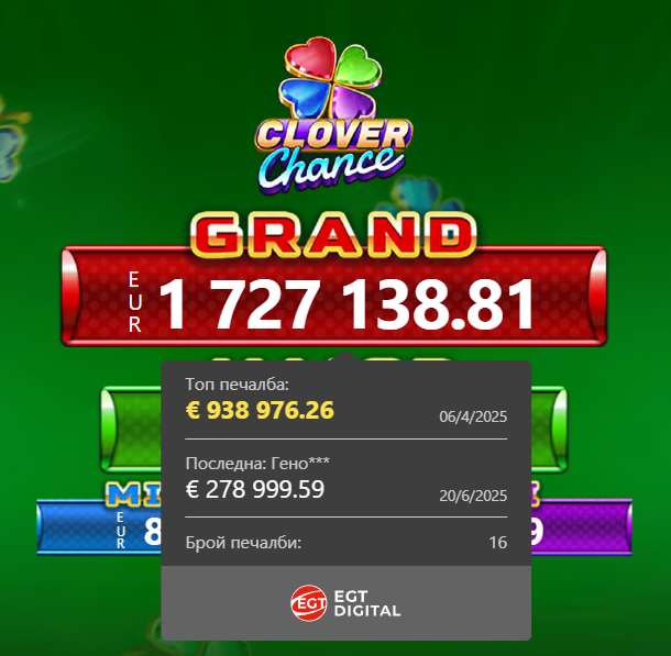 clover chance джакпот печалба в уинбет