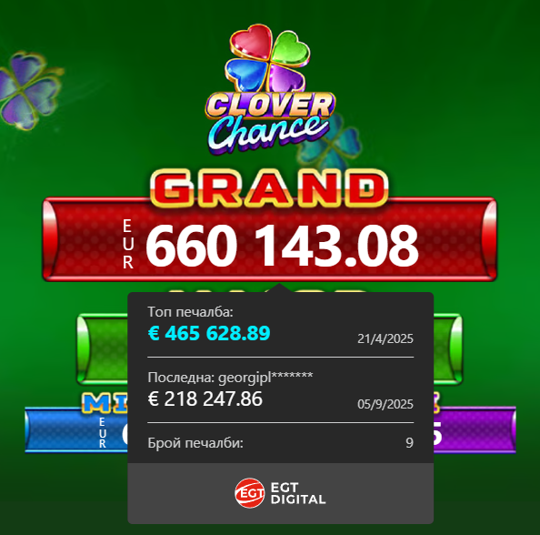 clover chance печалба в инбет