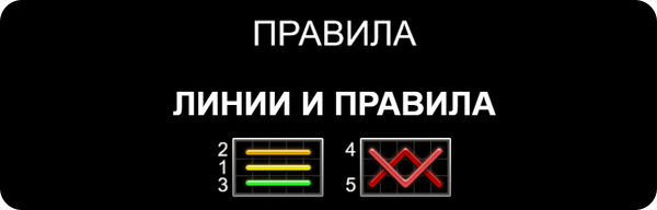 правила и линии на казино игри с 5 линии
