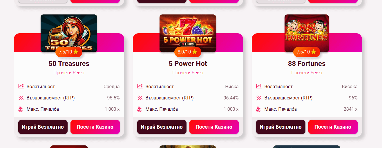 как да играя слотове с 5 линии в casinoslots bg