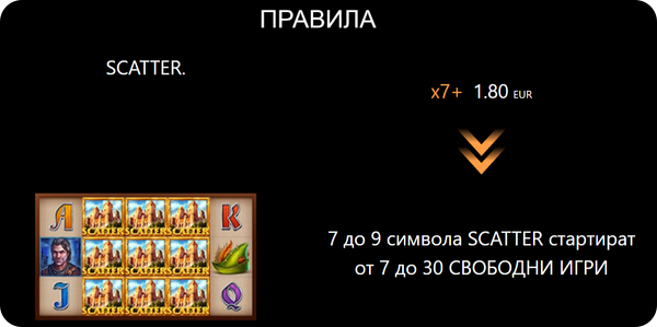 Scatter символи казино игри с 30 линии