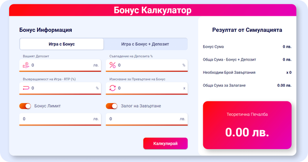 сравняване на бонус чрез бонус калкулатора на casinoslots