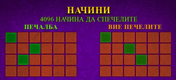 Казино Игри Ротативки Dragon Champions Печеливши Линии