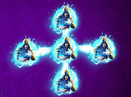 Казино Игри Ротативки Dragon Champions Символи и Комбинации