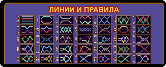 100 super hot слот игра печеливши линии