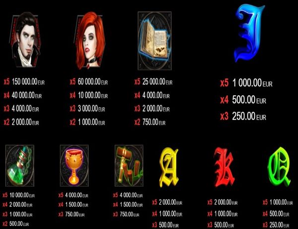vampire night слот игра печеливши символи